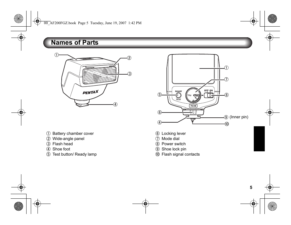Names of parts | Pentax AF 200FG User Manual | Page 35 / 54