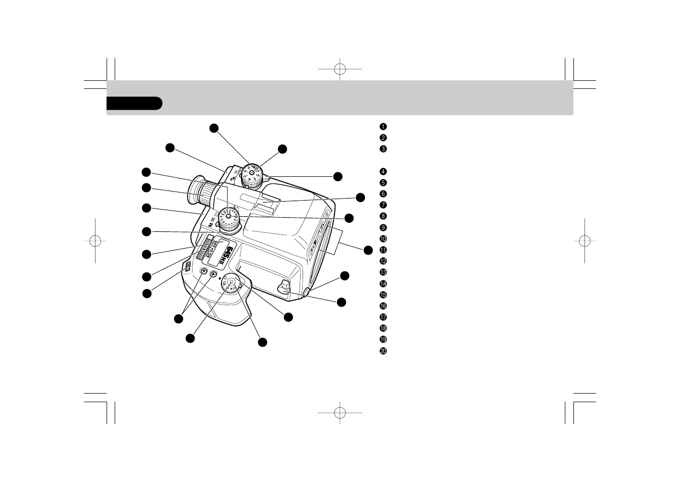 Names of working parts | Pentax 645N2 User Manual | Page 6 / 98