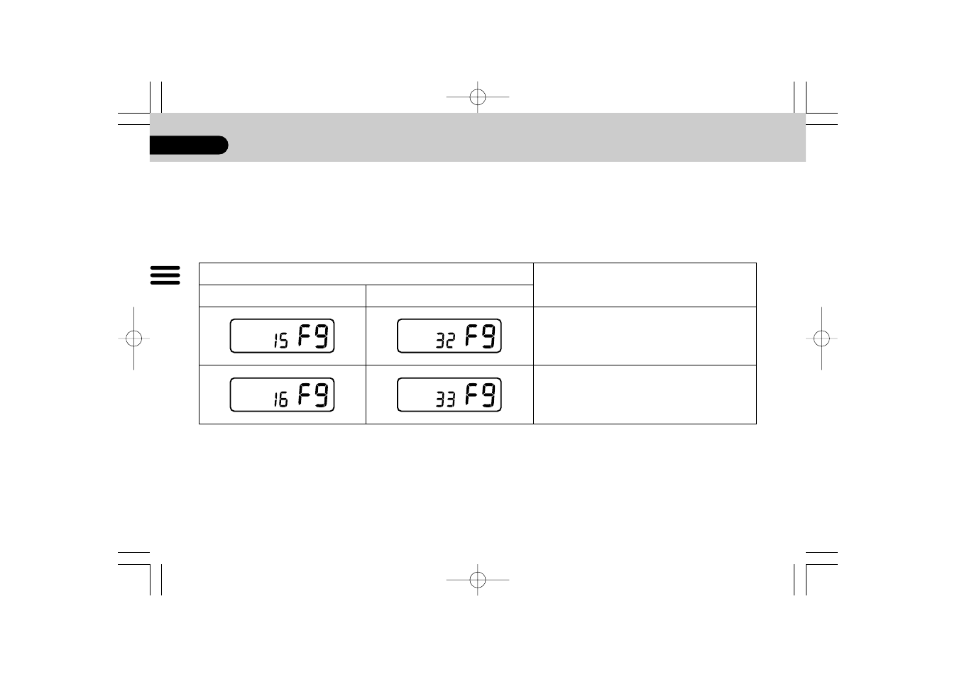 Pentax 645N2 User Manual | Page 84 / 98