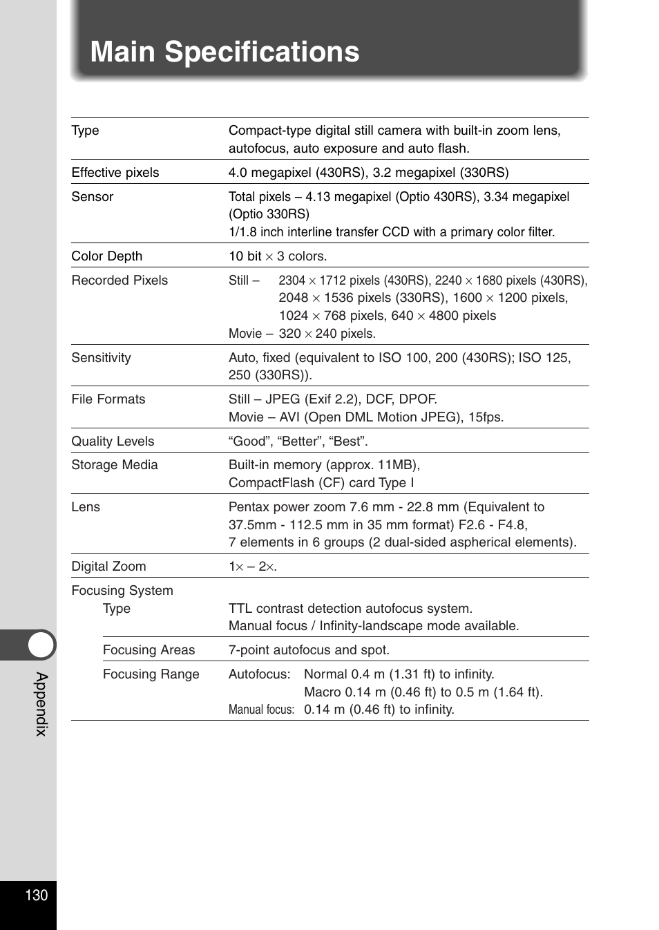Main specifications | Pentax Optio 430RS User Manual | Page 132 / 138