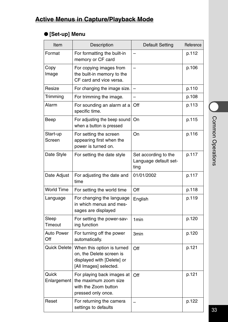 Active menus in capture/playback mode | Pentax Optio 430RS User Manual | Page 35 / 138
