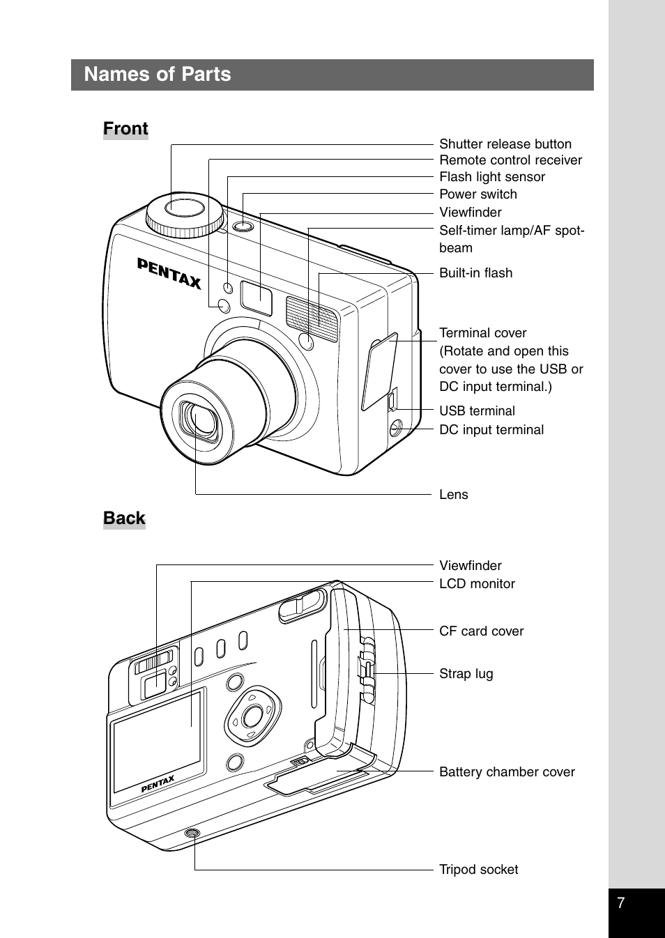 Names of parts, Front back | Pentax Optio 430RS User Manual | Page 9 / 138