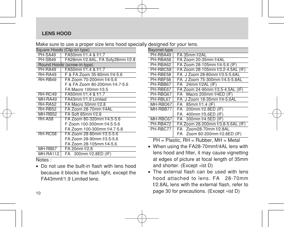 Pentax INTERCHANGEABLE LENS User Manual | Page 12 / 44