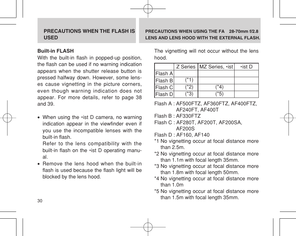 Pentax INTERCHANGEABLE LENS User Manual | Page 32 / 44