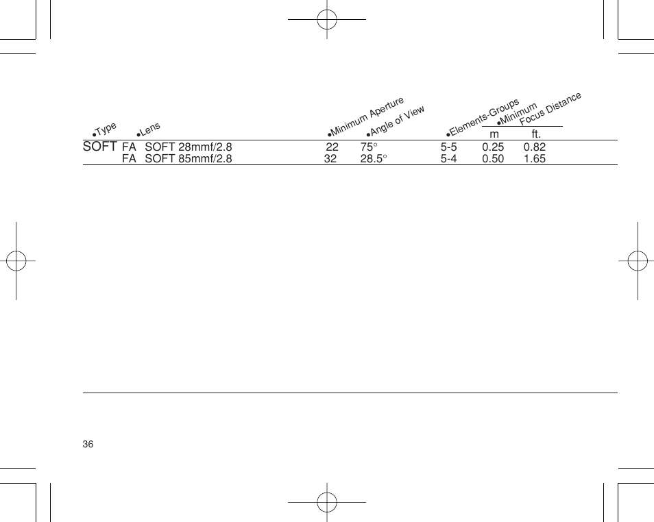 Pentax INTERCHANGEABLE LENS User Manual | Page 38 / 44