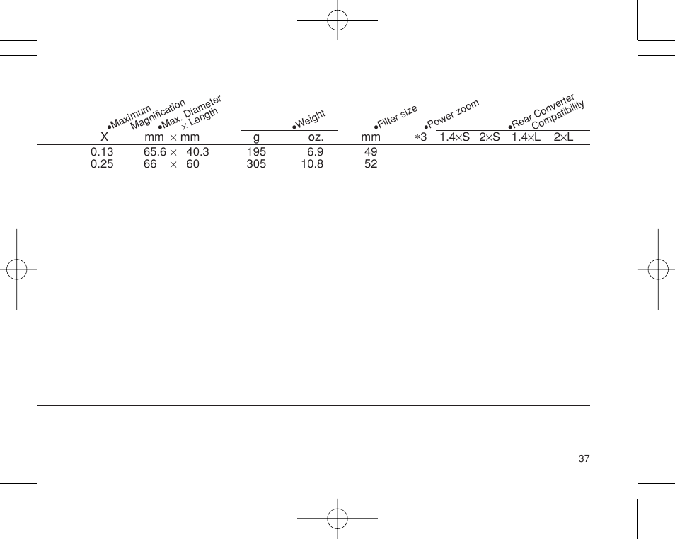 Pentax INTERCHANGEABLE LENS User Manual | Page 39 / 44