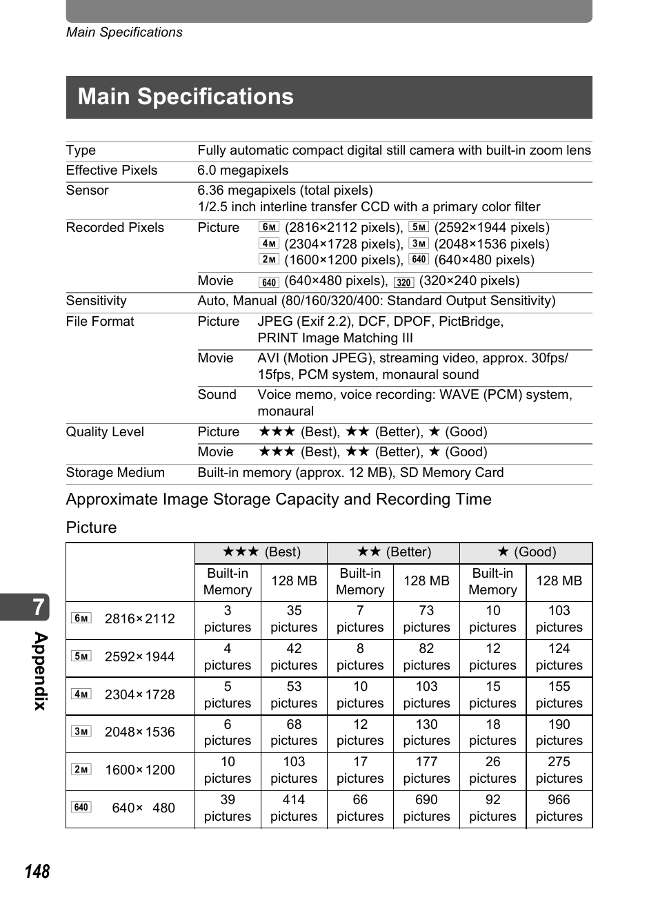 Main specifications, App e ndi x | Pentax Optio T10 User Manual | Page 150 / 163