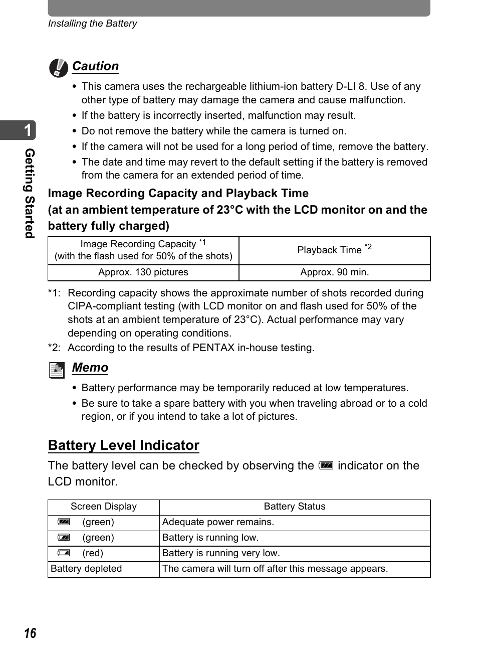 Battery level indicator, Getting starte d caution | Pentax Optio T10 User Manual | Page 18 / 163