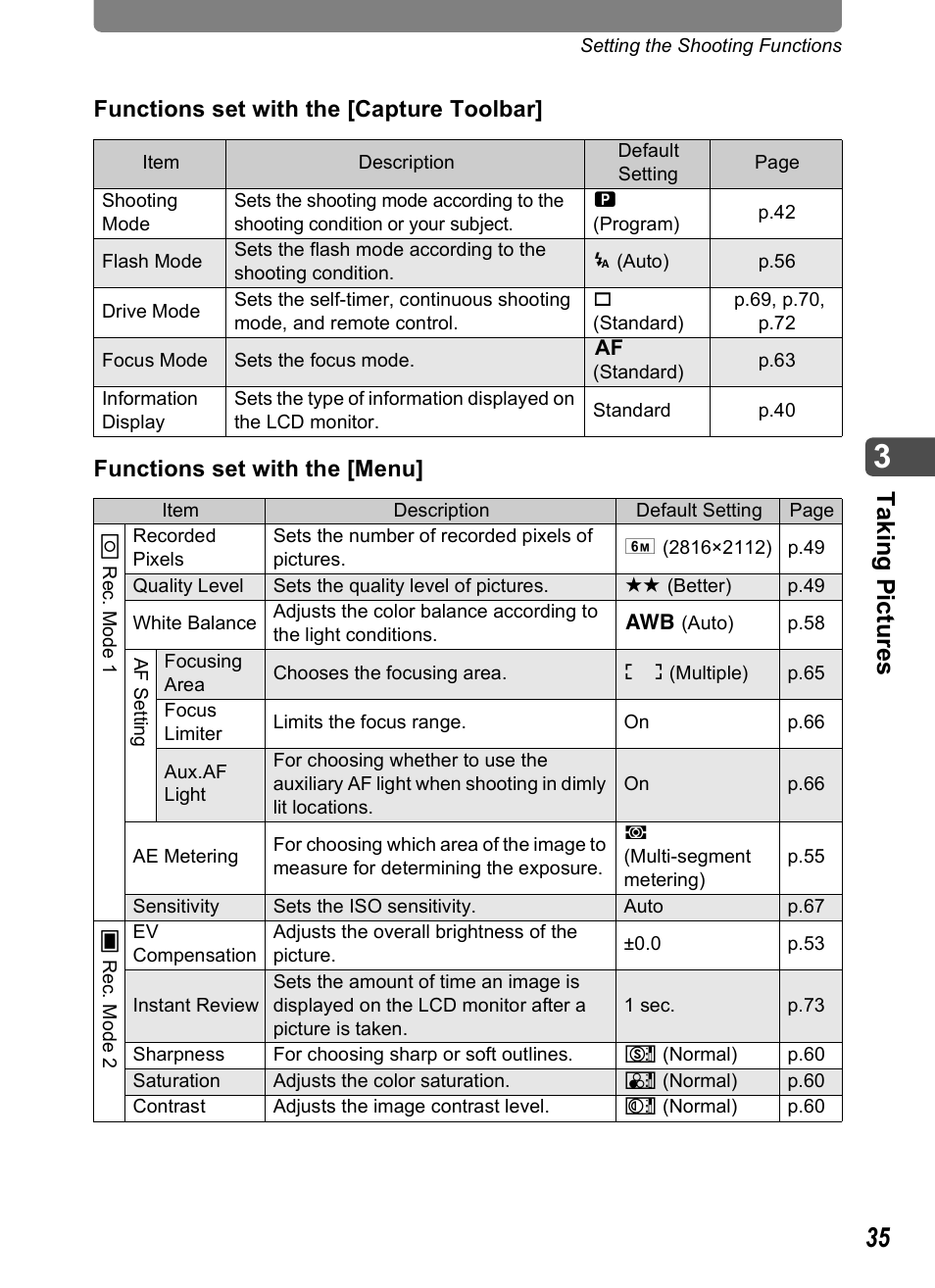 Tak ing p icture s | Pentax Optio T10 User Manual | Page 37 / 163