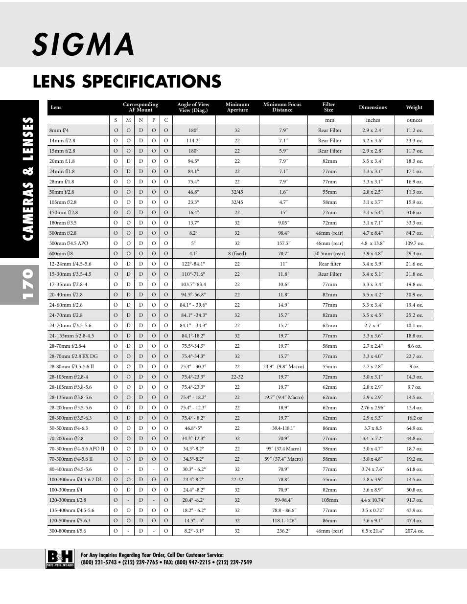 Lens specifications, Cameras & lenses 170 | Pentax CAMERAS & LENSES ZX-M User Manual | Page 33 / 56
