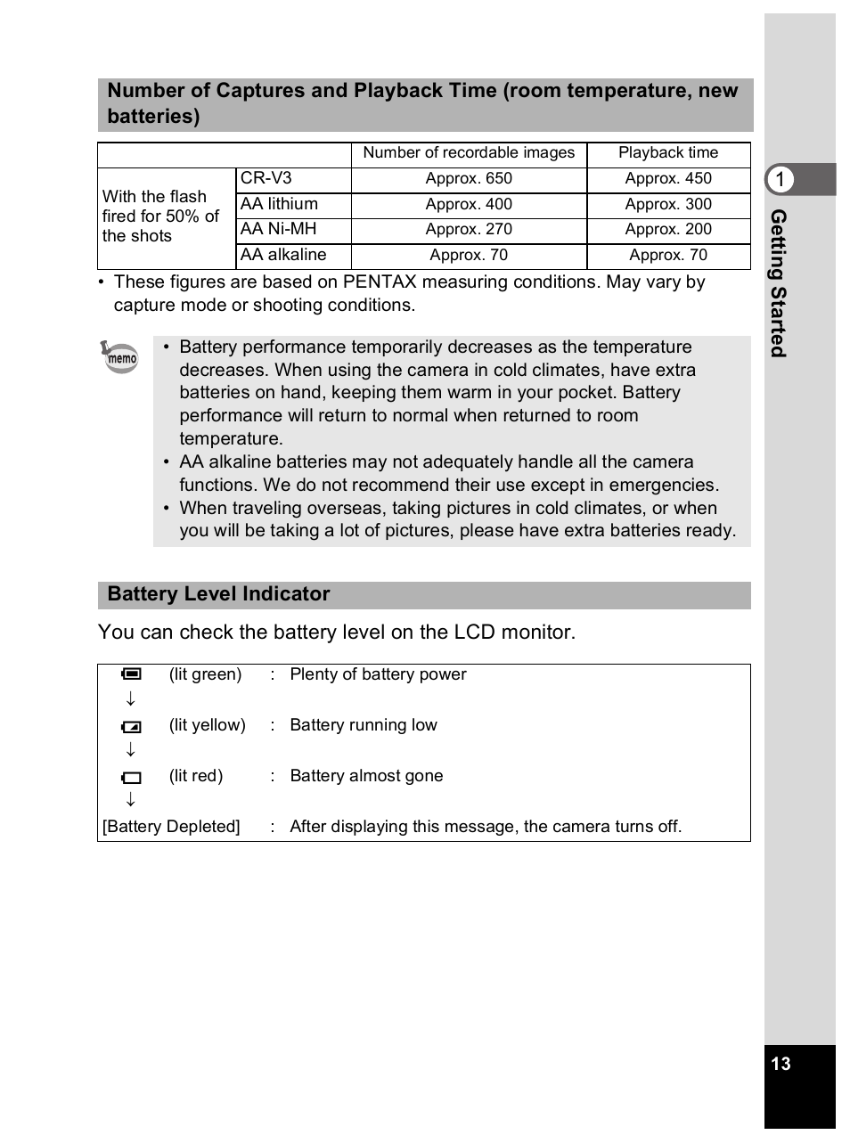 Pentax Optio 33L User Manual | Page 13 / 104