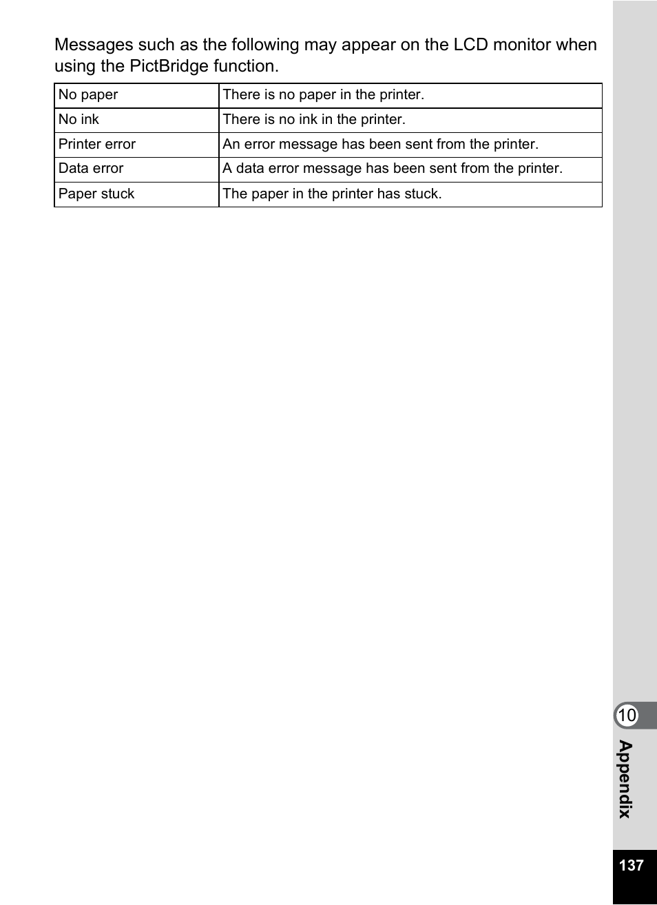 Pentax MX4 User Manual | Page 139 / 148