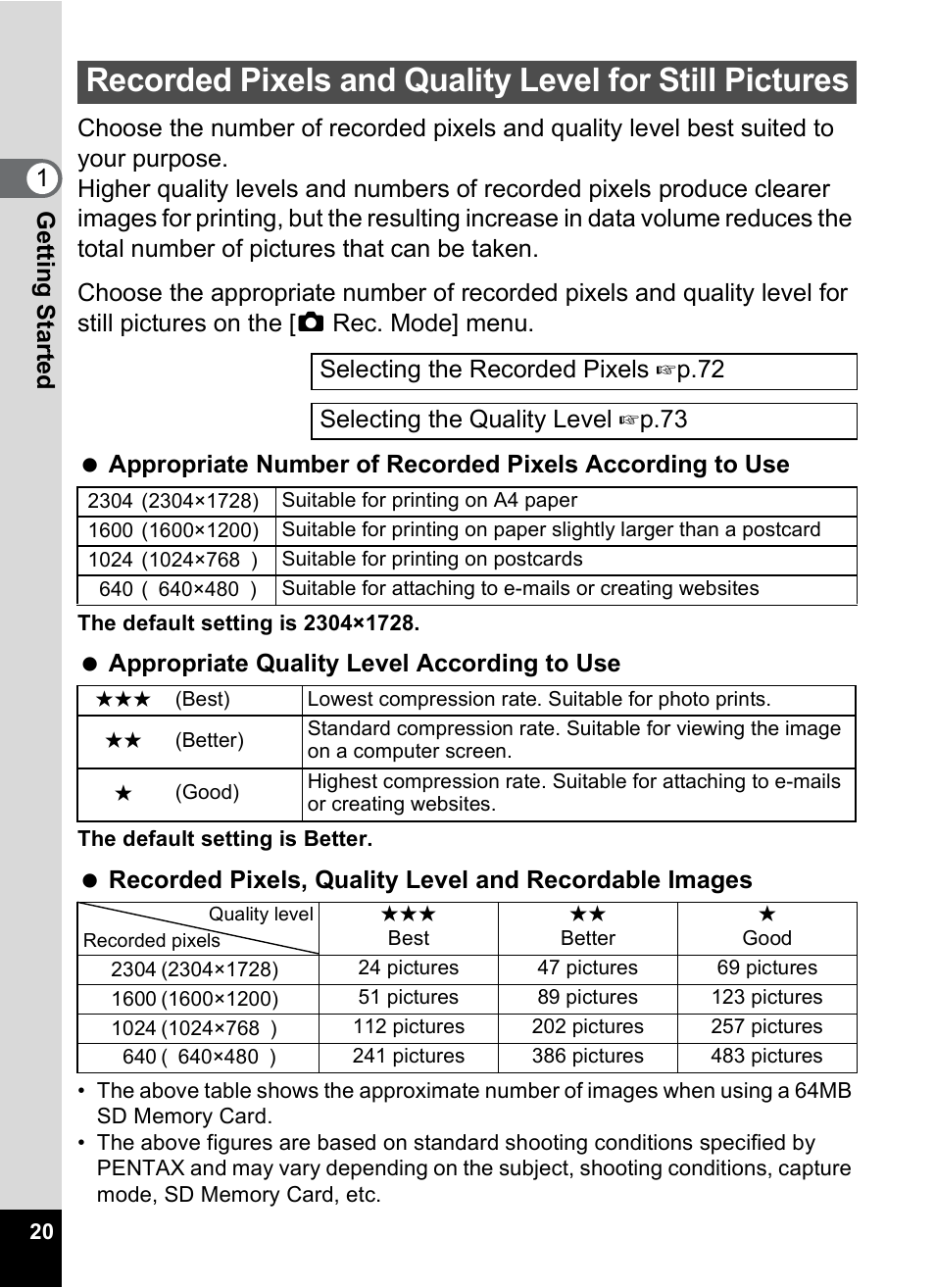 Pentax MX4 User Manual | Page 22 / 148