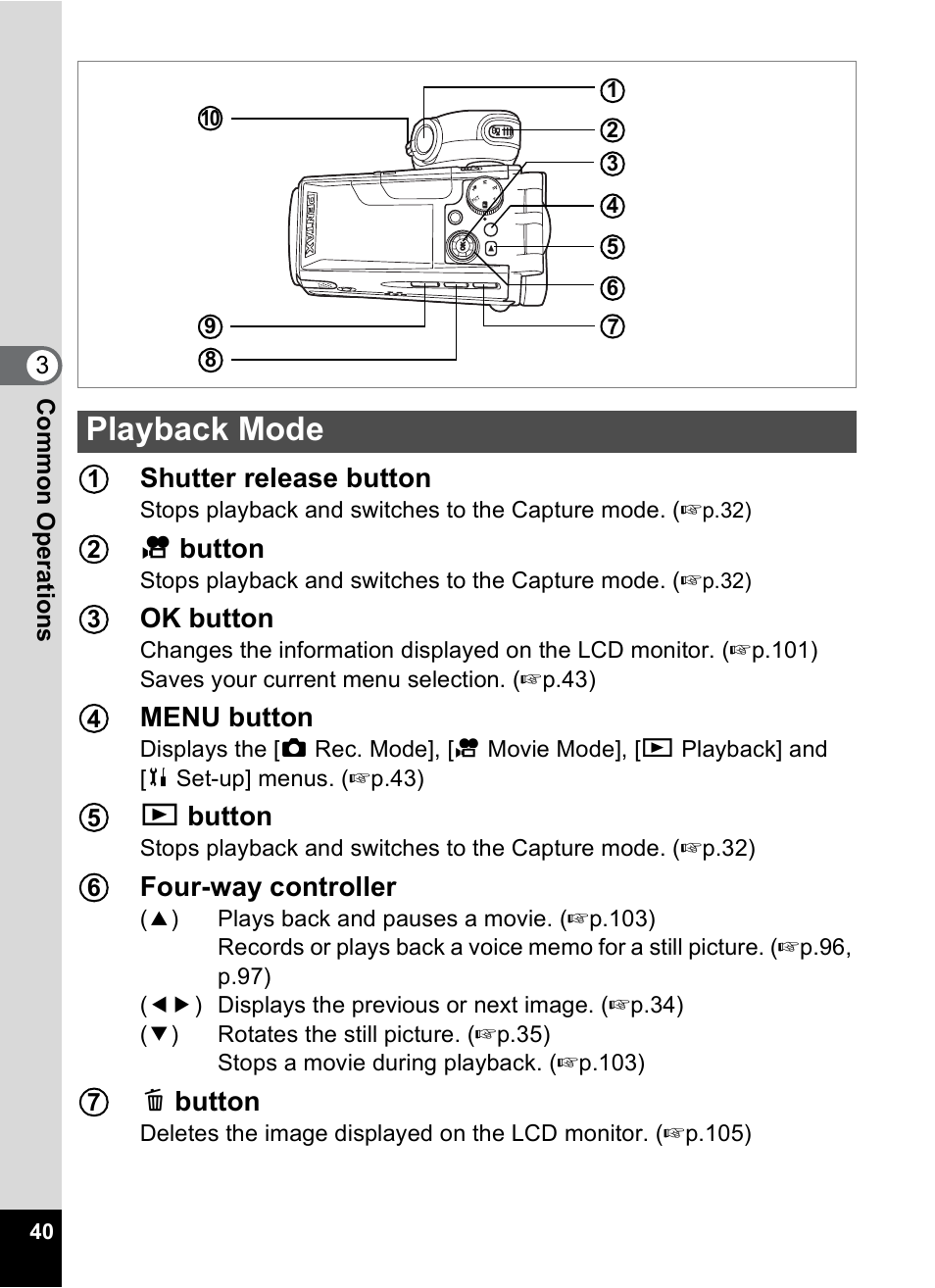 Playback mode | Pentax MX4 User Manual | Page 42 / 148