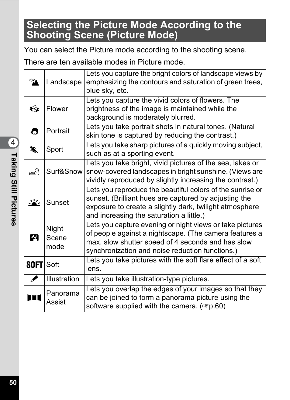 Picture mode), 1p.50), P.50 | Pentax MX4 User Manual | Page 52 / 148