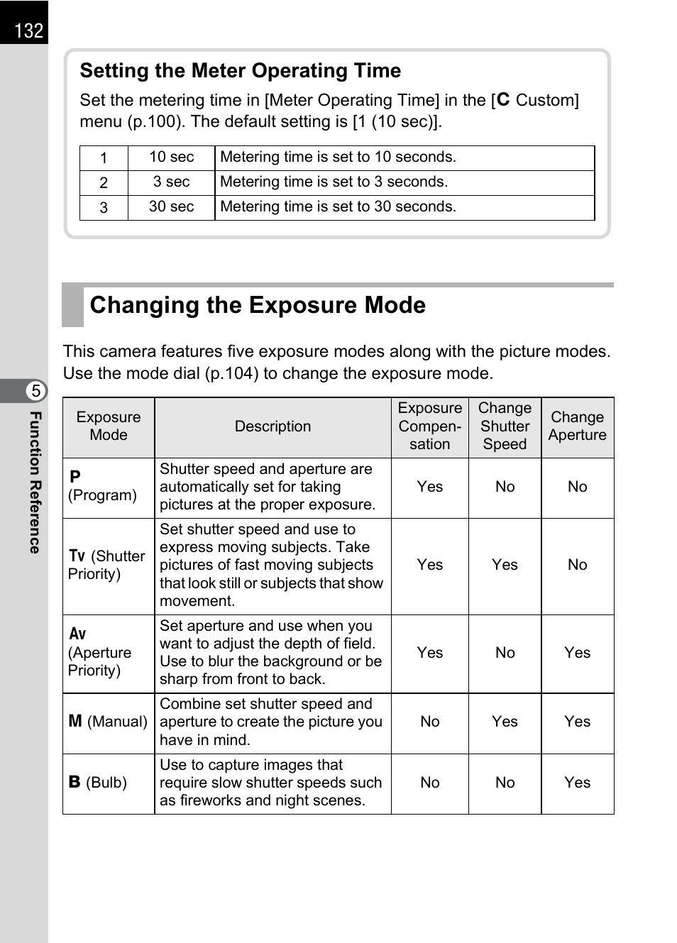 Changing the exposure mode, P.132, Setting the meter operating time | Pentax L User Manual | Page 134 / 208