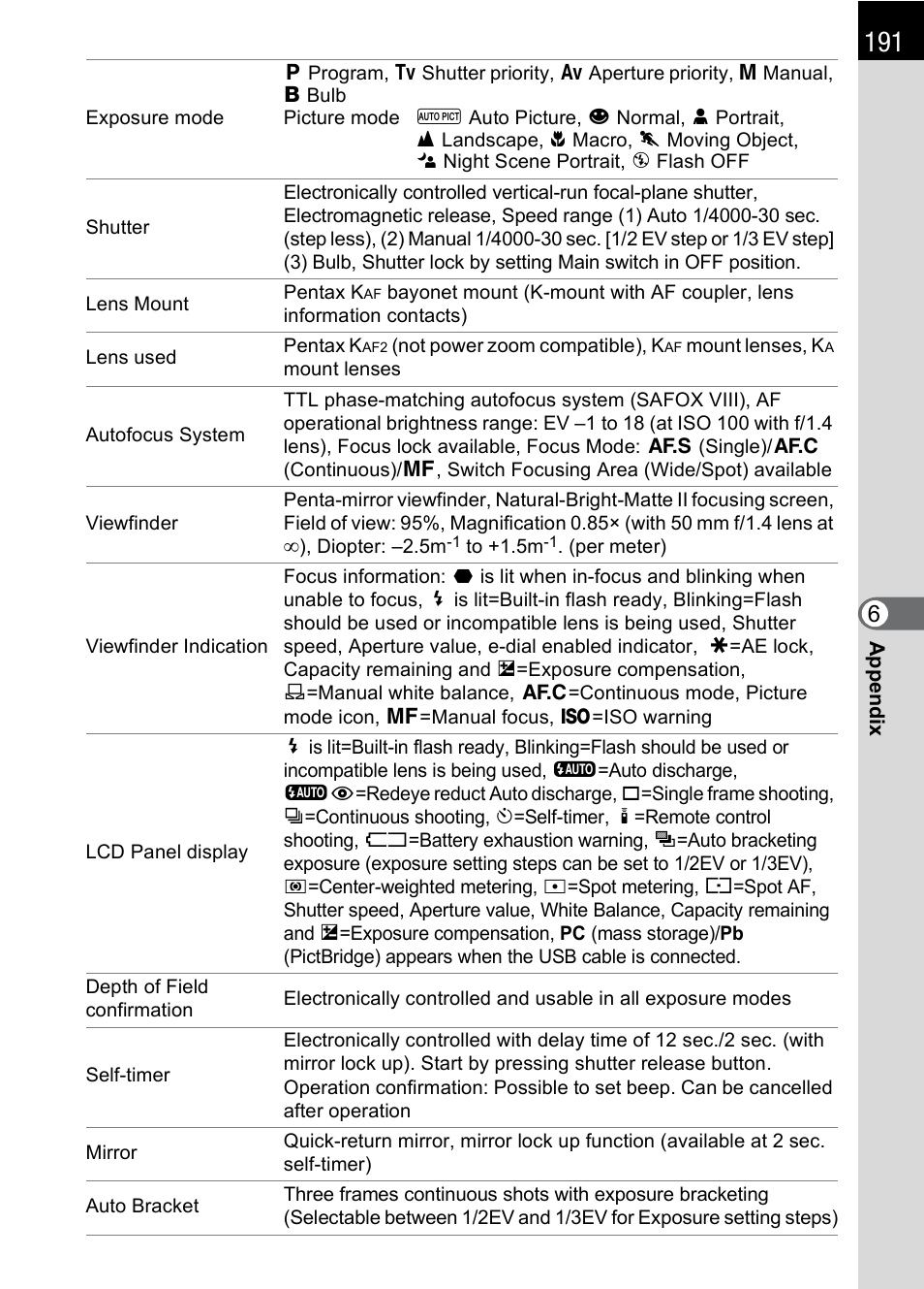 Pentax L User Manual | Page 193 / 208