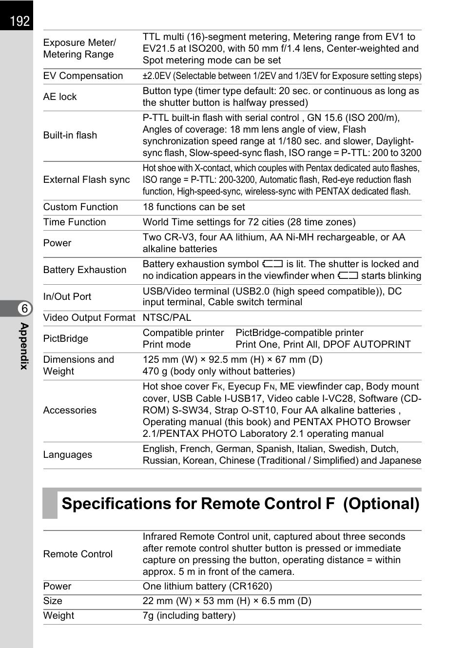 Specifications for remote control f (optional) | Pentax L User Manual | Page 194 / 208