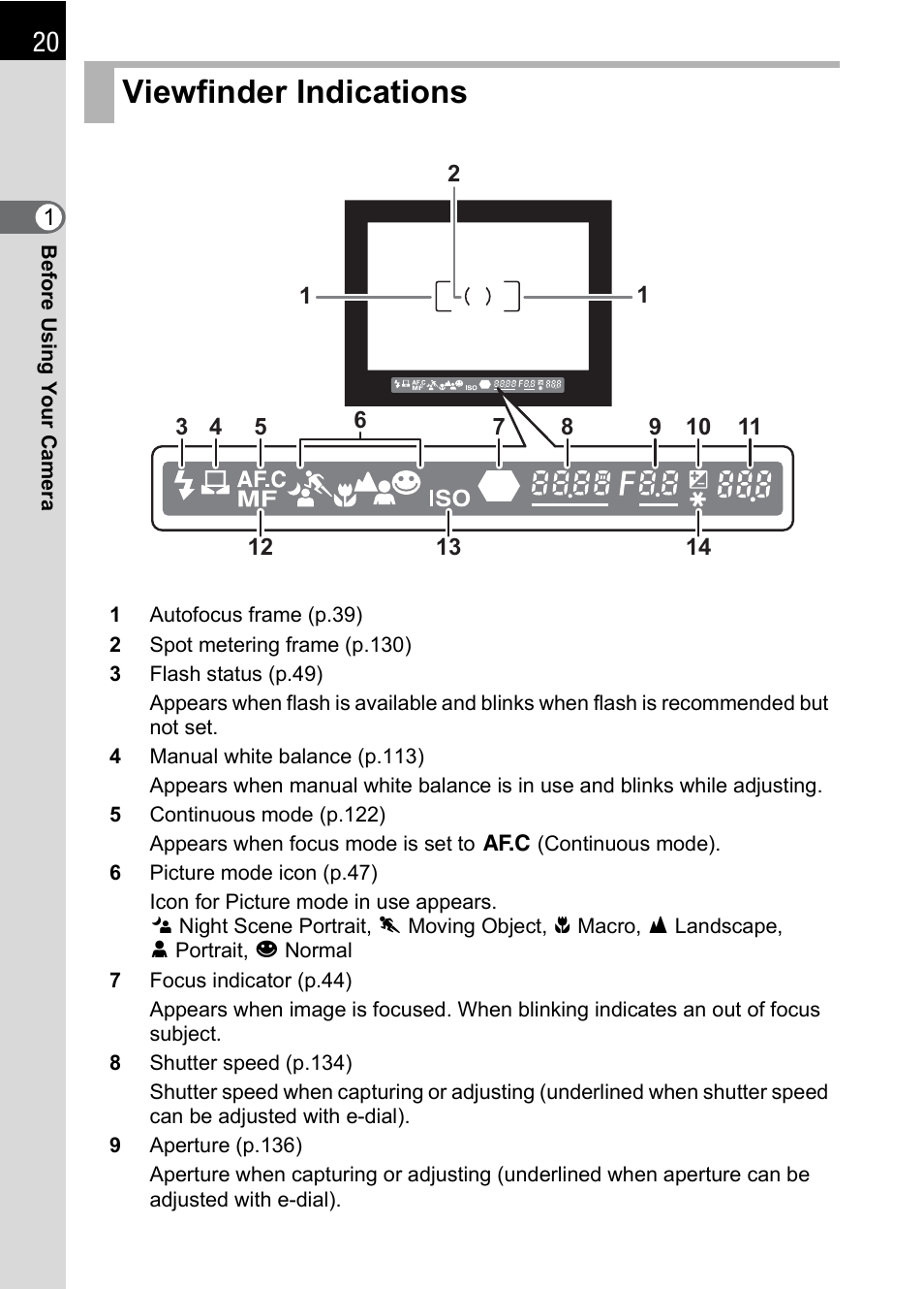 Viewfinder indications | Pentax L User Manual | Page 22 / 208