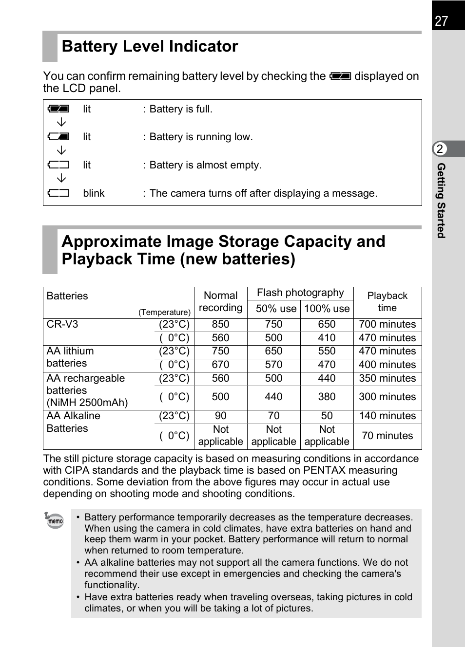 Battery level indicator | Pentax L User Manual | Page 29 / 208