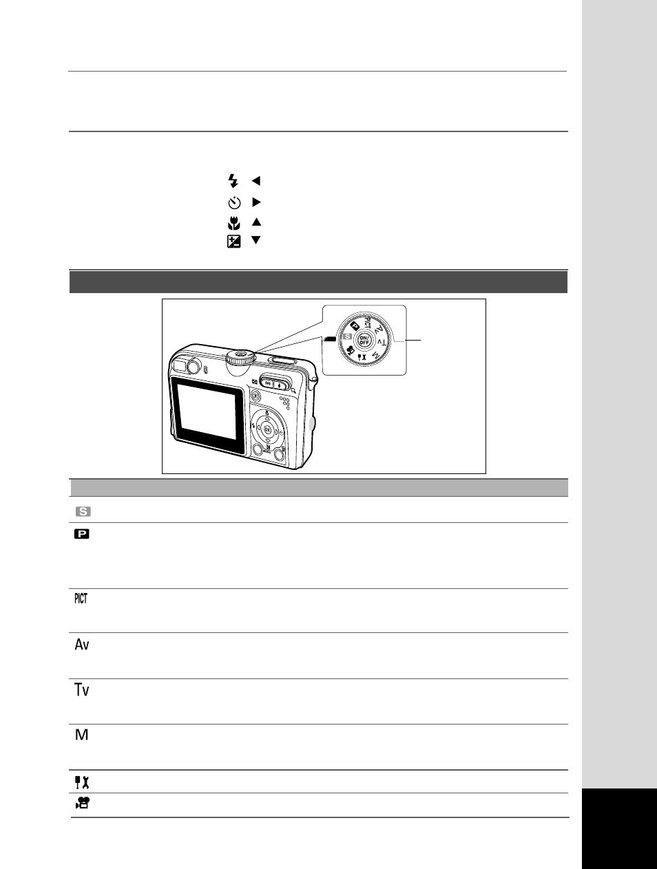 Mode dial | Pentax EN-1 User Manual | Page 3 / 15