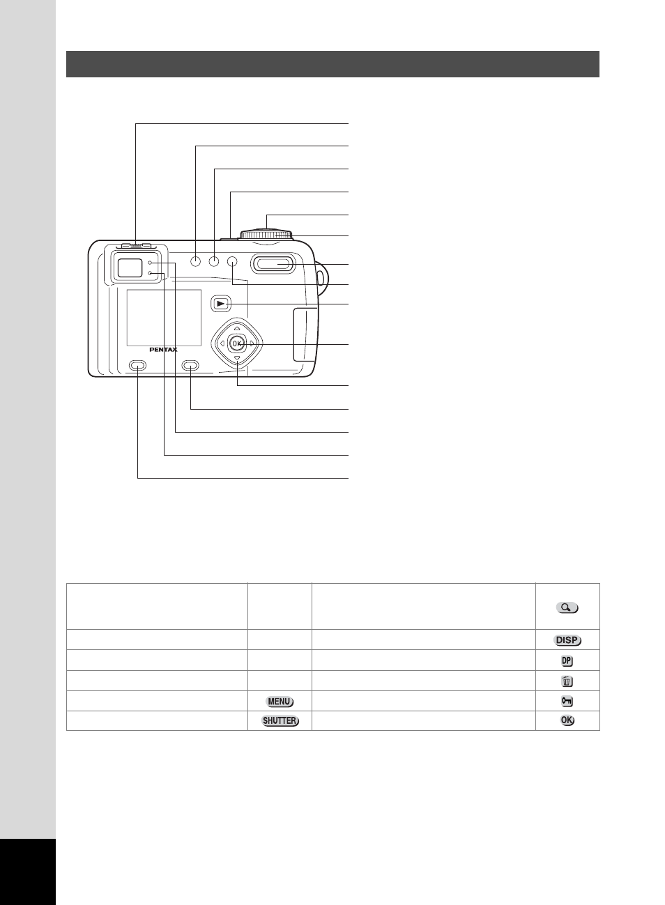 Names of operating parts | Pentax 555 User Manual | Page 12 / 144