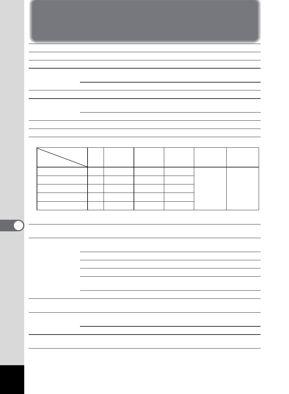 Main specifications, 7app e ndi x | Pentax 555 User Manual | Page 138 / 144