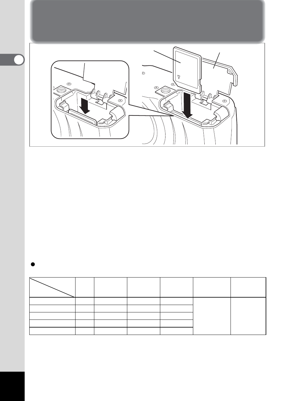 1gettin g sta rte d, Open the battery / card cover, Close the battery / card cover | Pentax 555 User Manual | Page 18 / 144