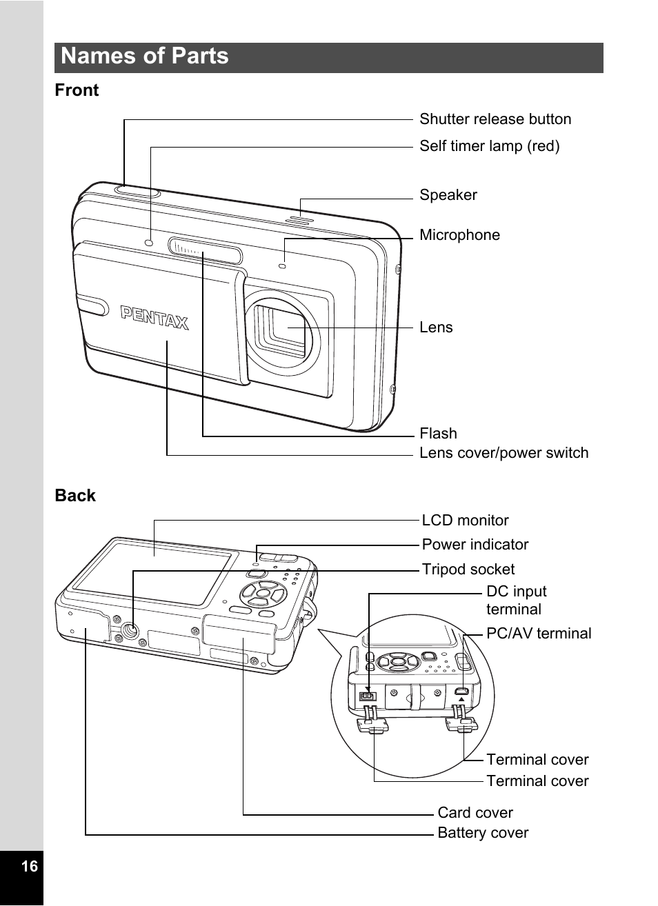 Names of parts | Pentax Optio Z10 User Manual | Page 18 / 212