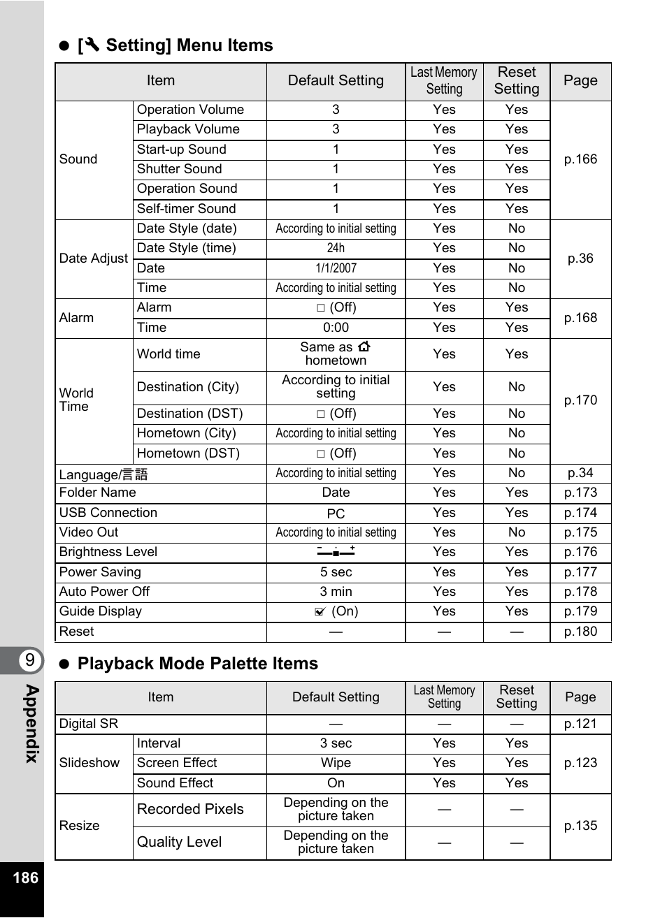 Pentax Optio Z10 User Manual | Page 188 / 212