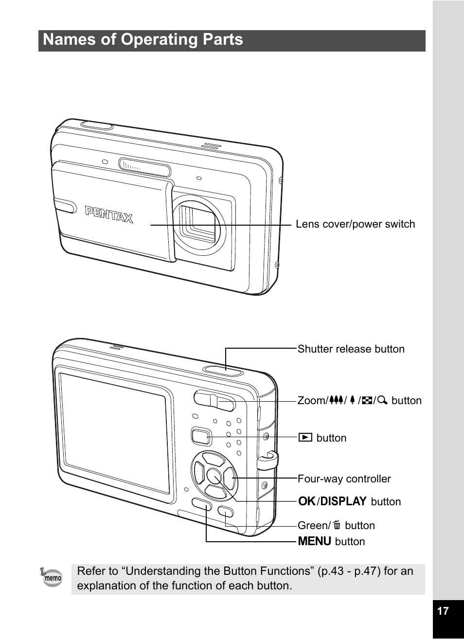 Names of operating parts | Pentax Optio Z10 User Manual | Page 19 / 212