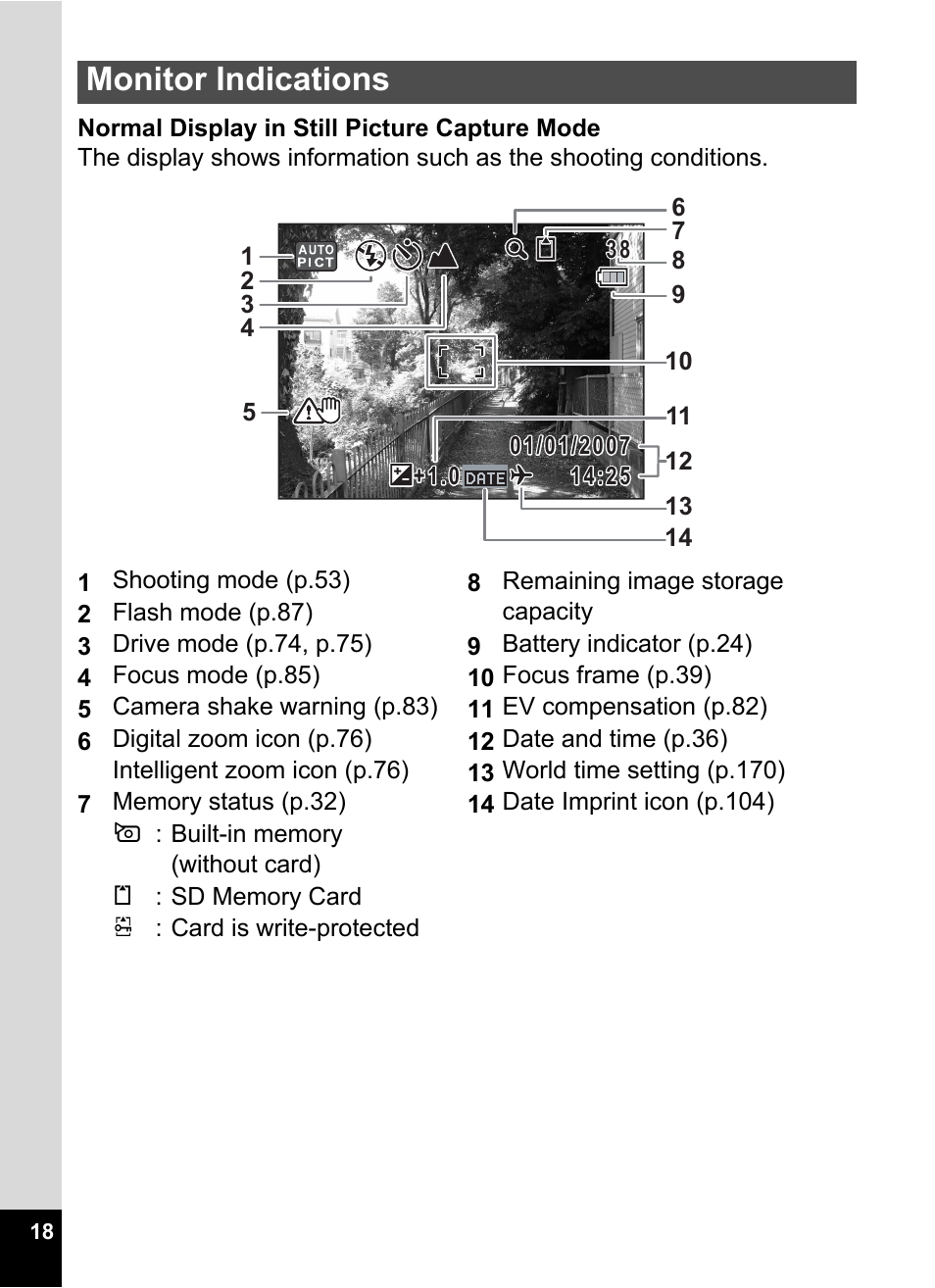 Monitor indications | Pentax Optio Z10 User Manual | Page 20 / 212