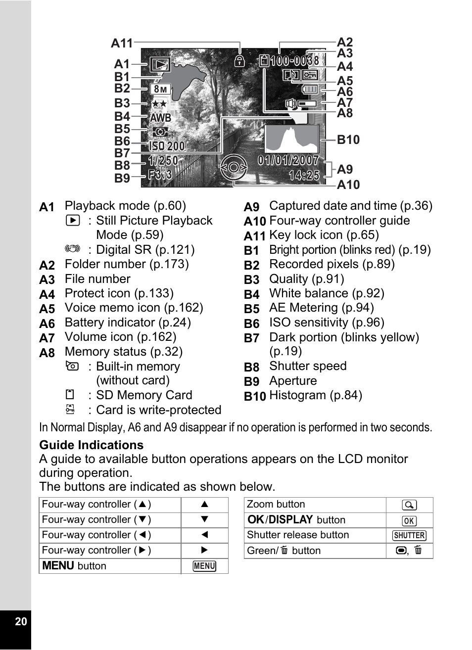 Pentax Optio Z10 User Manual | Page 22 / 212