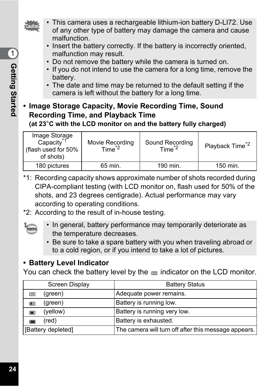 P.24) | Pentax Optio Z10 User Manual | Page 26 / 212