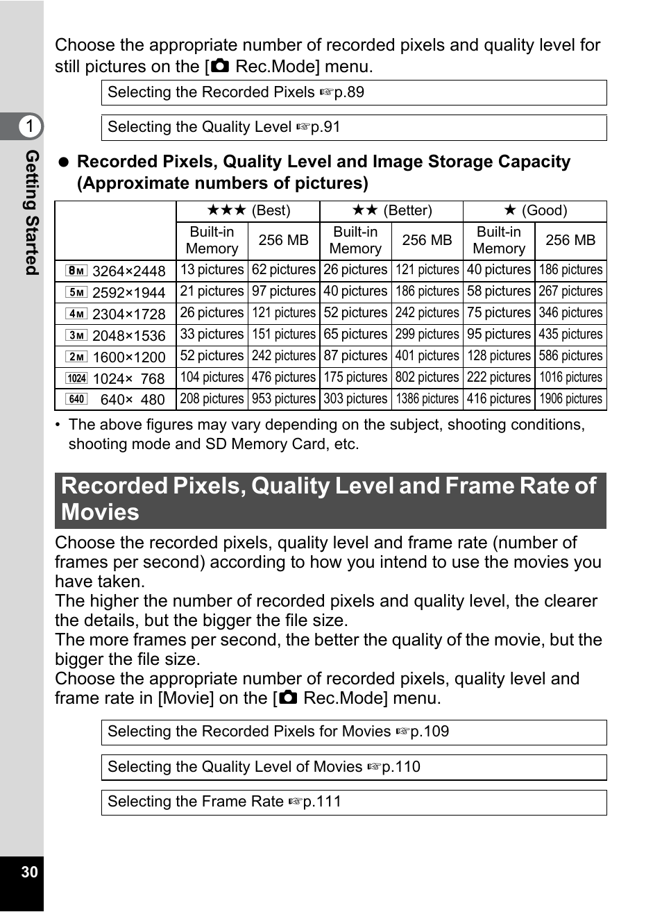 Pentax Optio Z10 User Manual | Page 32 / 212