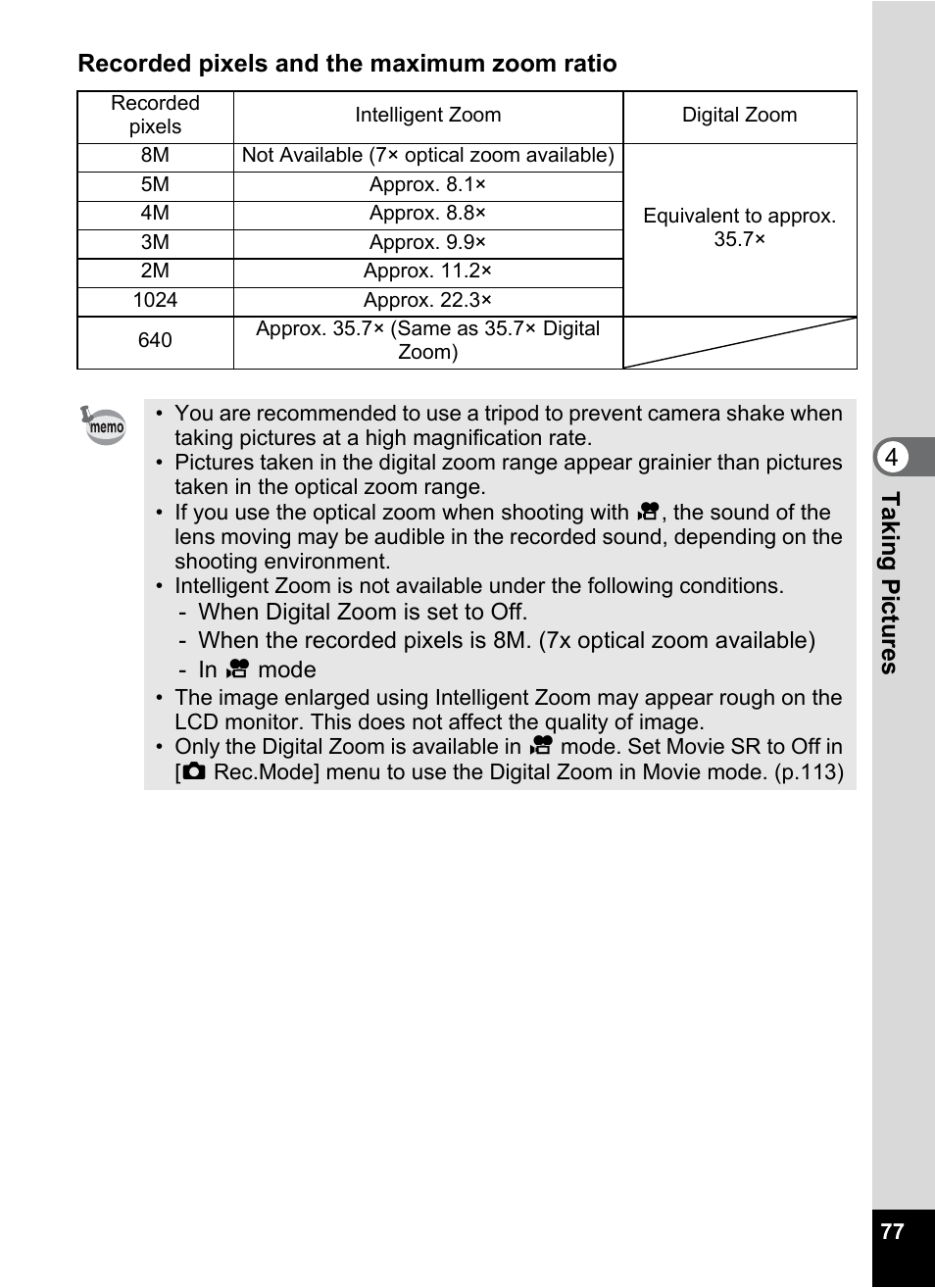 Pentax Optio Z10 User Manual | Page 79 / 212