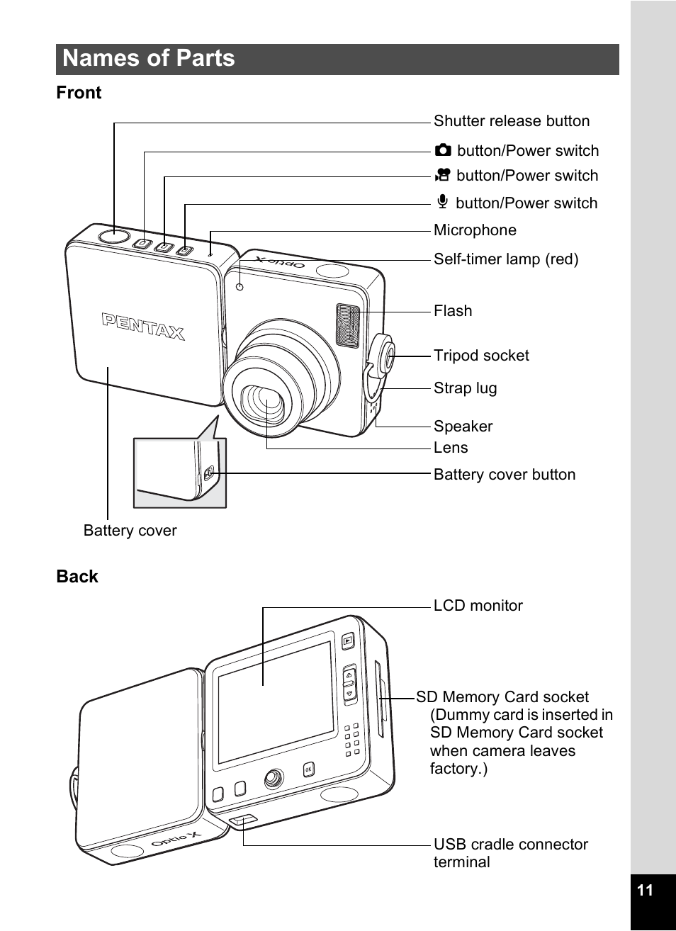 Names of parts | Pentax Optio X User Manual | Page 13 / 184