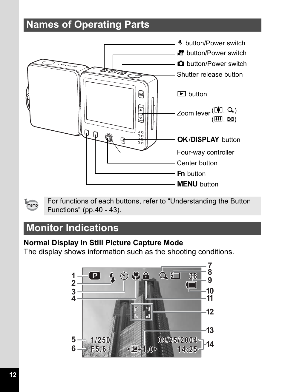 Names of operating parts, Monitor indications | Pentax Optio X User Manual | Page 14 / 184