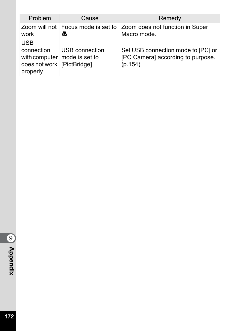 Pentax Optio X User Manual | Page 174 / 184