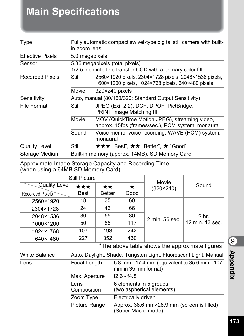 Main specifications, 9app e nd ix | Pentax Optio X User Manual | Page 175 / 184