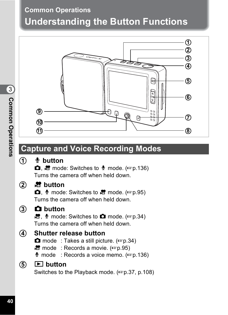 Common operations, Understanding the button functions, Capture and voice recording modes | Pentax Optio X User Manual | Page 42 / 184