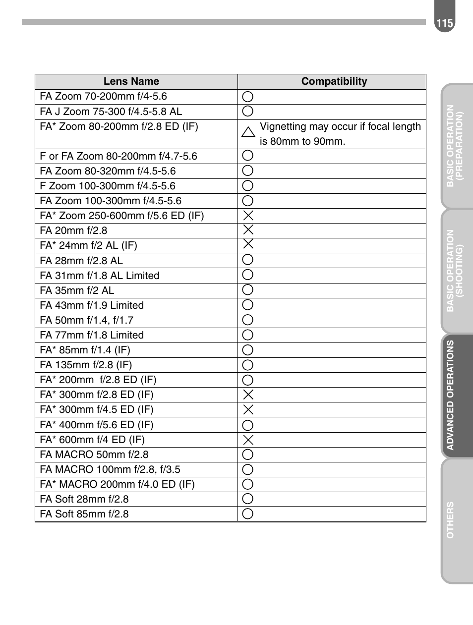 Pentax 57233 User Manual | Page 117 / 156
