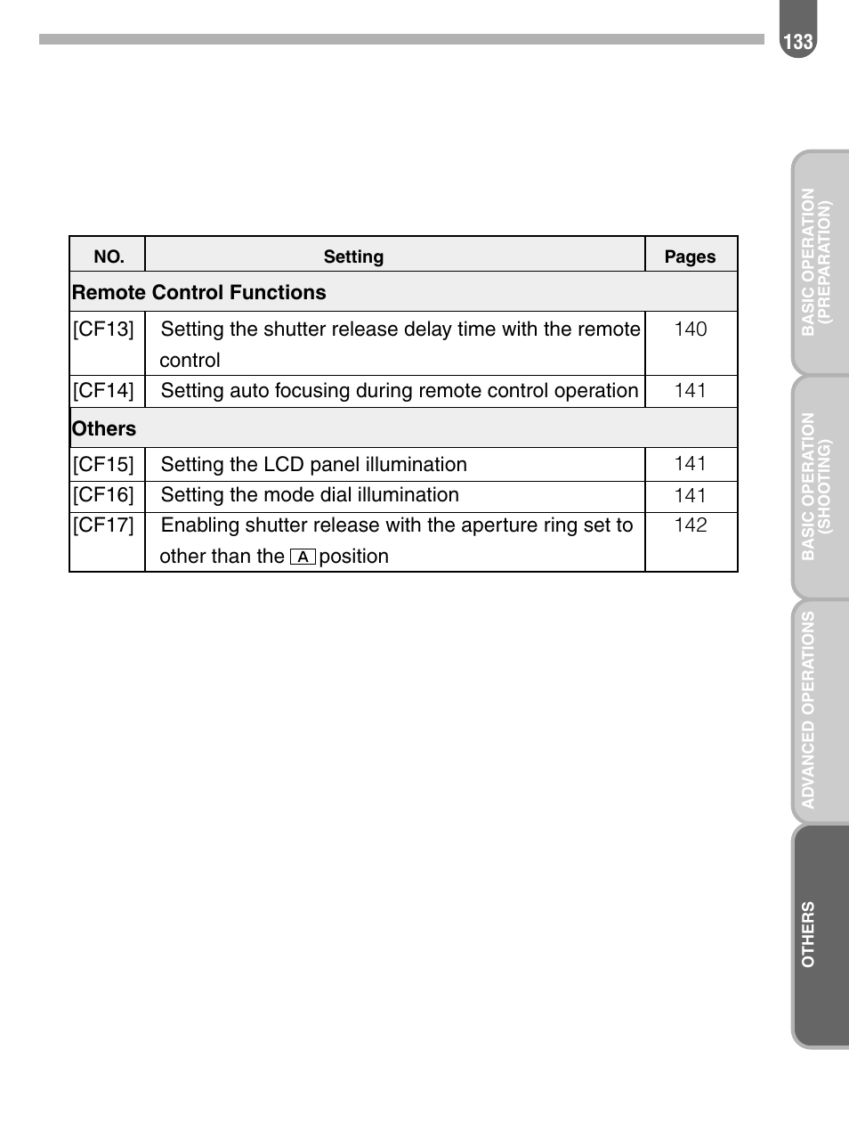 Pentax 57233 User Manual | Page 135 / 156