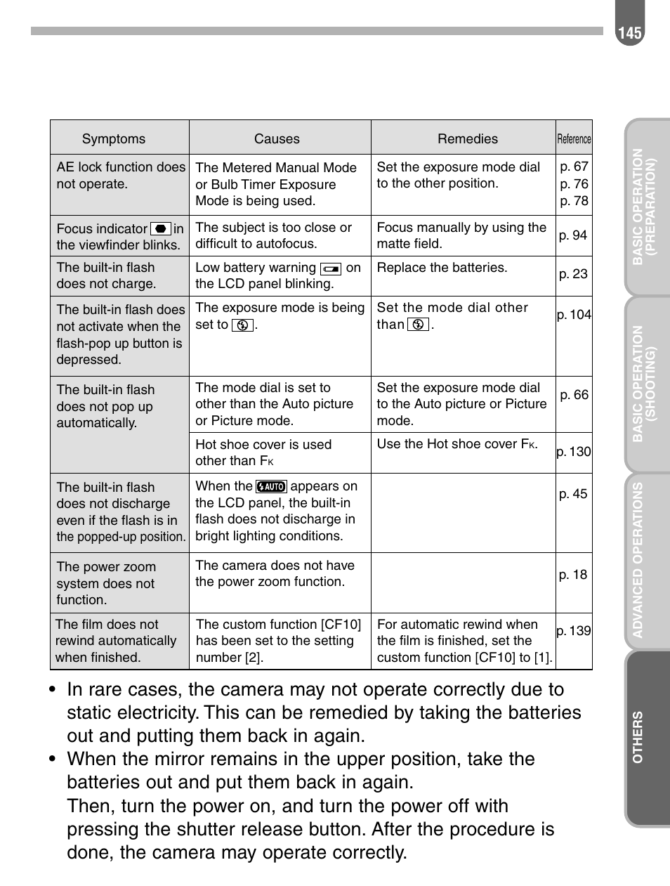 Pentax 57233 User Manual | Page 147 / 156