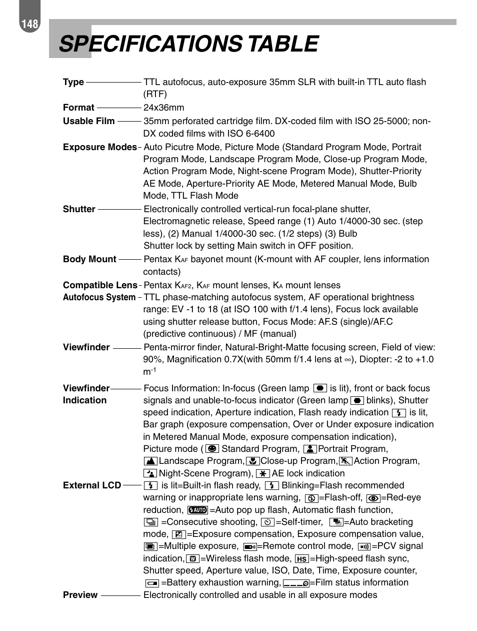 Specifications table | Pentax 57233 User Manual | Page 150 / 156