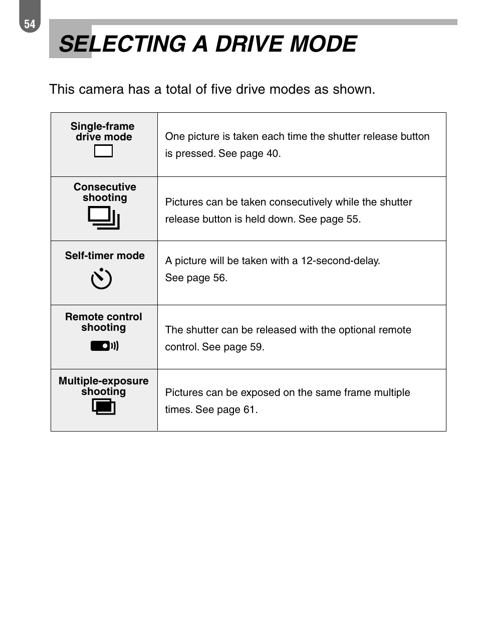 Selecting a drive mode | Pentax 57233 User Manual | Page 56 / 156