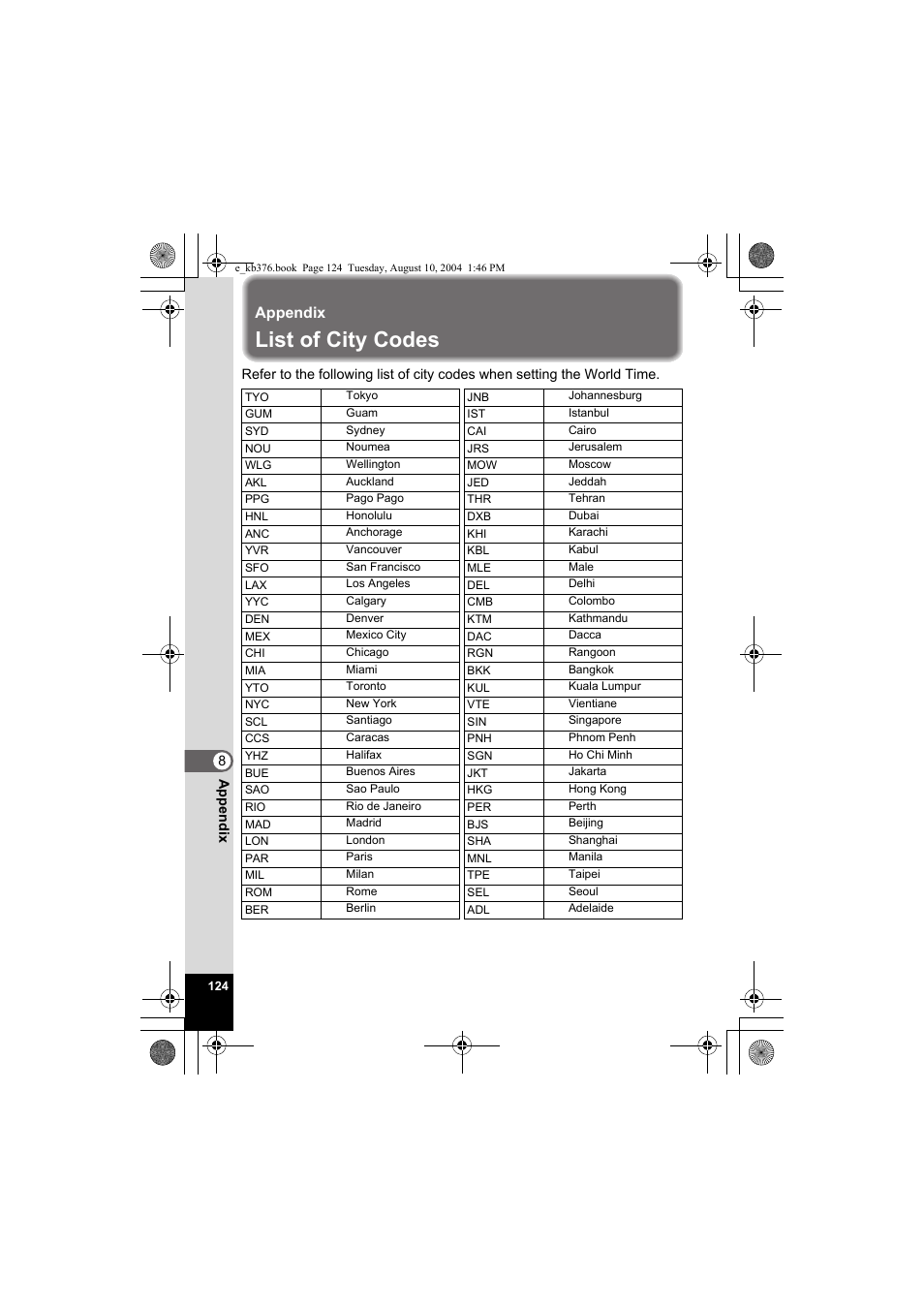 List of city codes | Pentax Optio S50 User Manual | Page 126 / 138