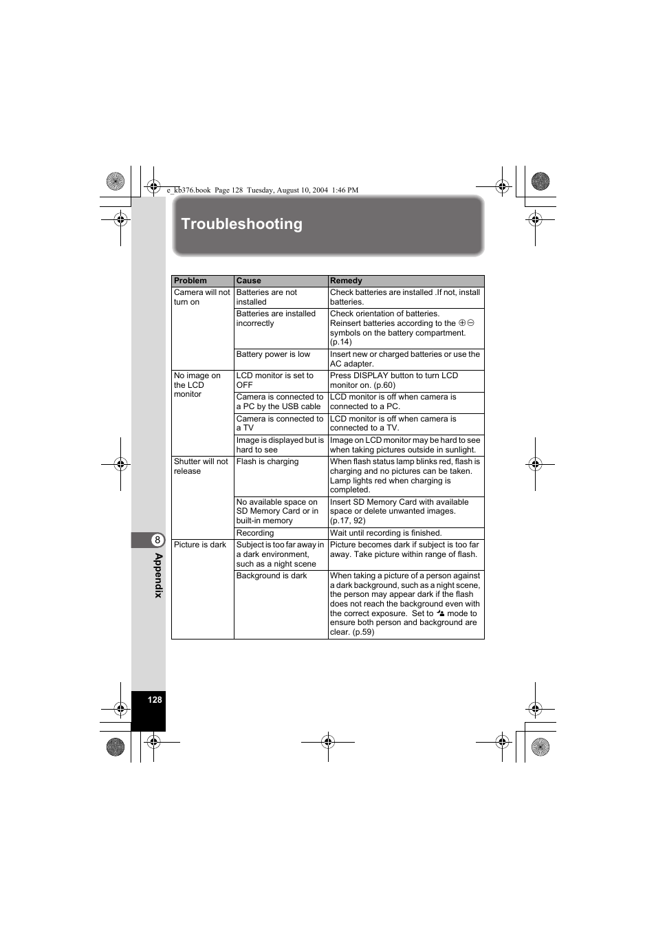 Troubleshooting | Pentax Optio S50 User Manual | Page 130 / 138