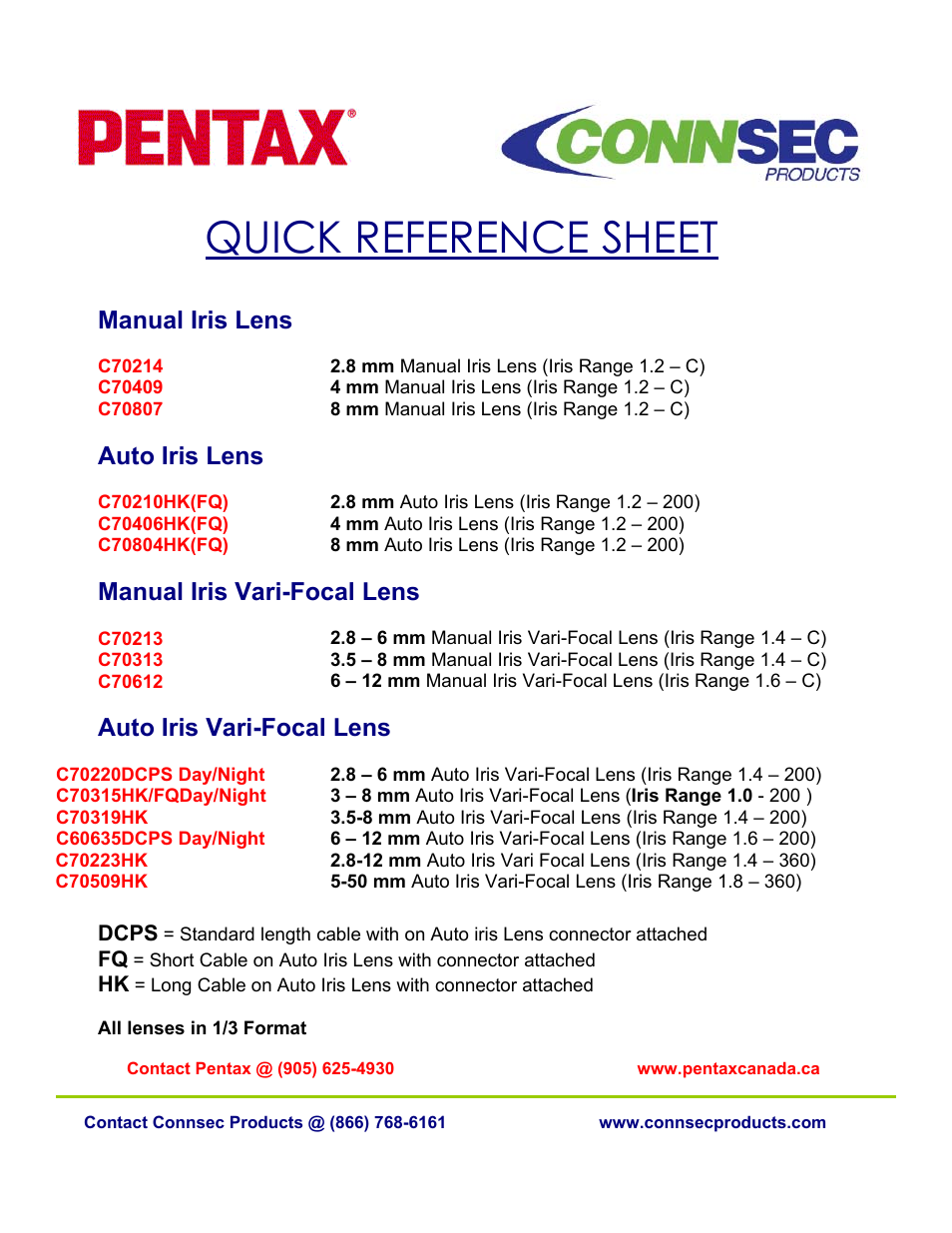 Pentax C70210HK User Manual | 2 pages