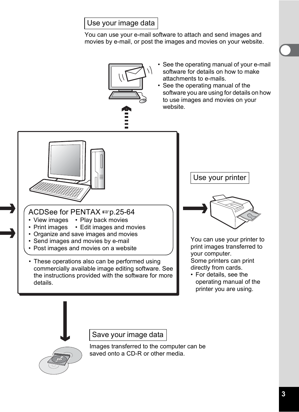 Pentax Optio MX4 User Manual | Page 5 / 68